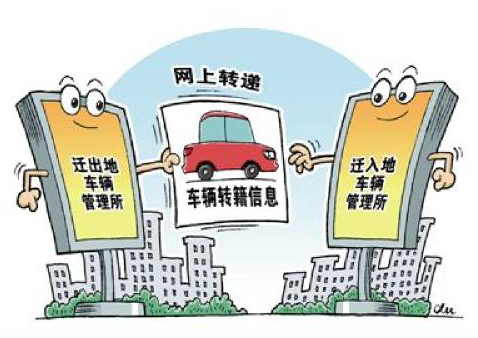 车辆转户流程